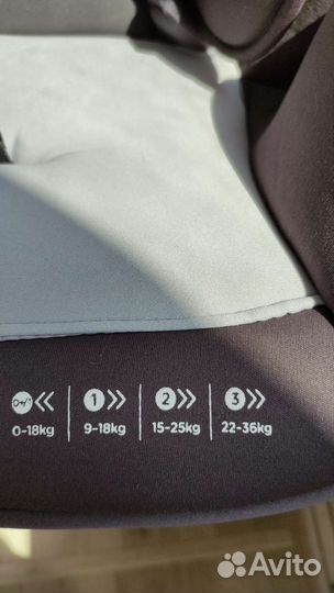 Детское автокресло от 0 до 36 кг
