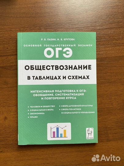 Справочник по обществознанию