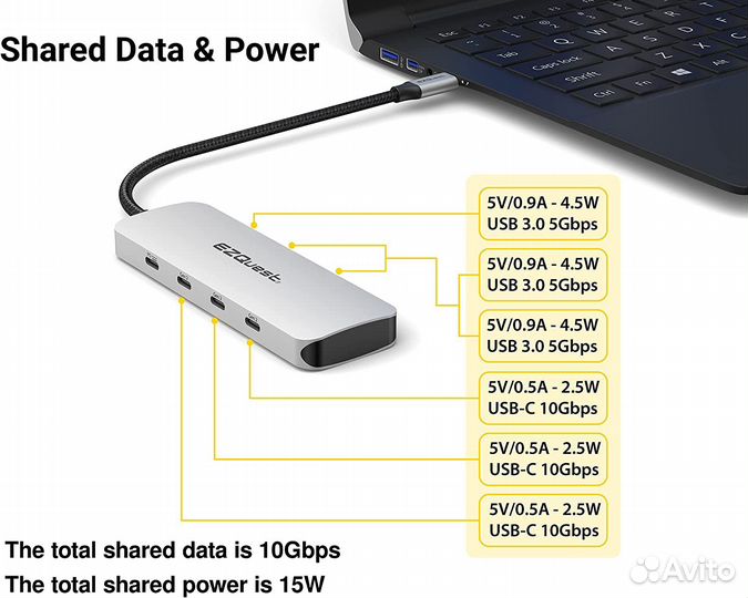 EZQuest USB-C (Type-C) 2Gen-hub + 3.0USB (7-Ports)