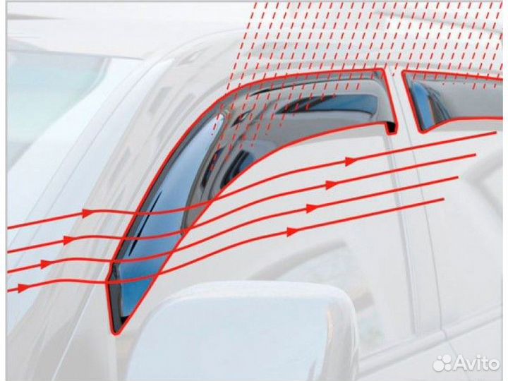 Ветровики для Jetour Dashing 2022 деф.окон 