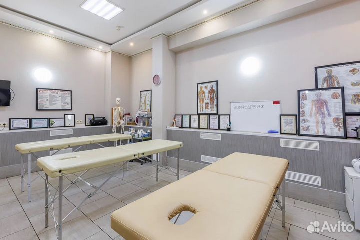 Обучение массажу тела и лица