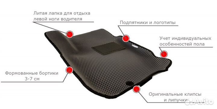 Коврики эва ева в автомобиль за 2 часа