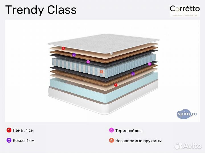 Матрац Corretto Trendy Class