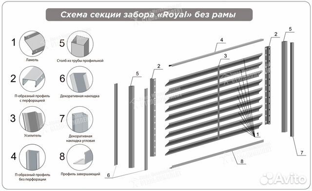 Металлический забор жалюзи Royal и Rancho / Ранчо