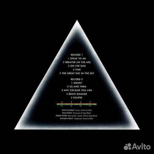 Виниловая пластинка Pink Floyd The Dark Side Of Th