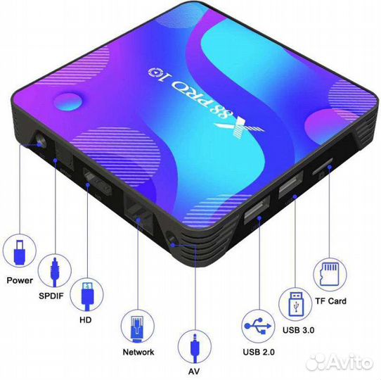 Smart TV приставка X88 Pro 10/4Gb/32/64Gb