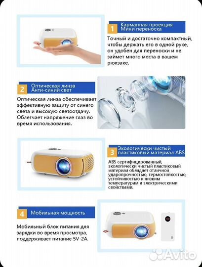 Проектор для дома