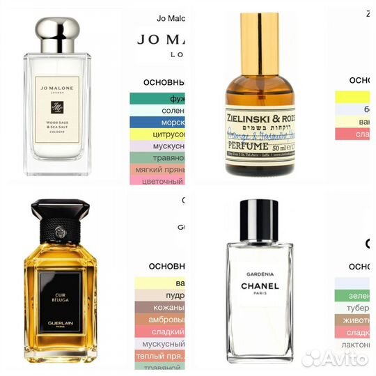 Духи chanel tom ford montale gucci dolce gabbana