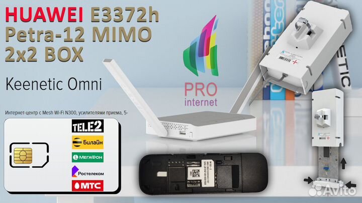 Роутер keenetic Omni E3372 Petra-12 mimo BOX