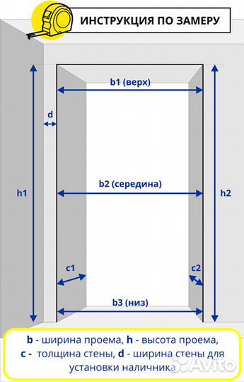 Двери входные в наличии с установкой