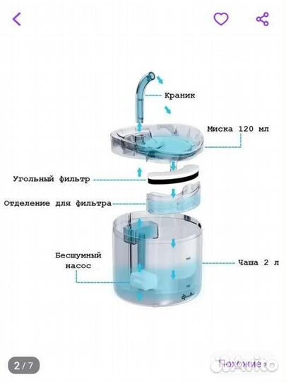 Фонтан поилка для кошек