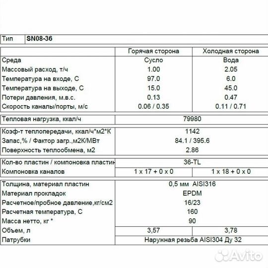 Теплообменник SN08-36охл сусла1000 л/час