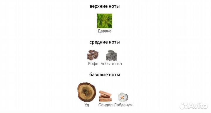 Byredo - Mumbai Noise