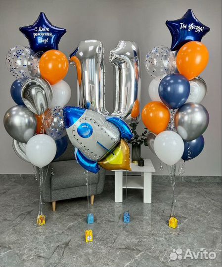 Воздушные шары цифры на день рождения