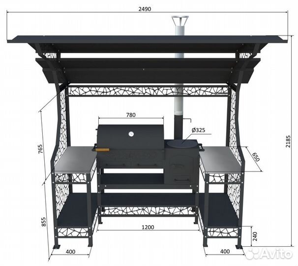 Мангальная зона