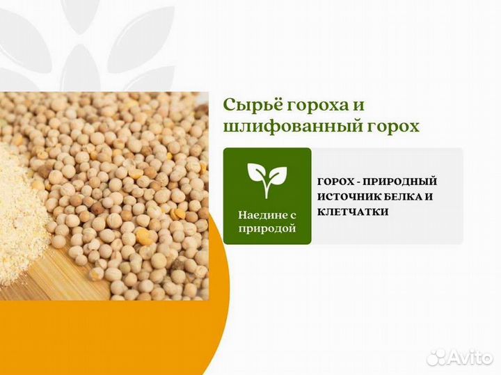 Горох шлифованный (кг)