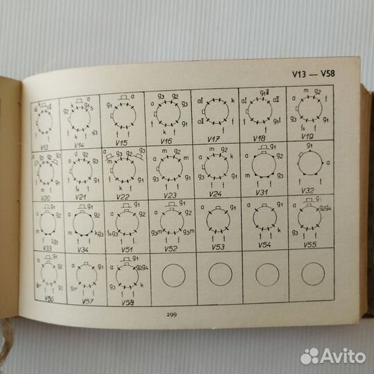 Каталог электронных ламп. 1961 год. 1-е издание