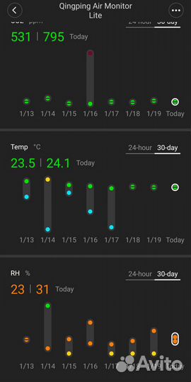 Монитор воздуха Xiaomi Qingping Air Monitor Lite