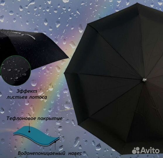 Зонт мужской автомат