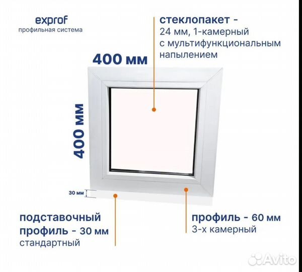 Пластиковое окно