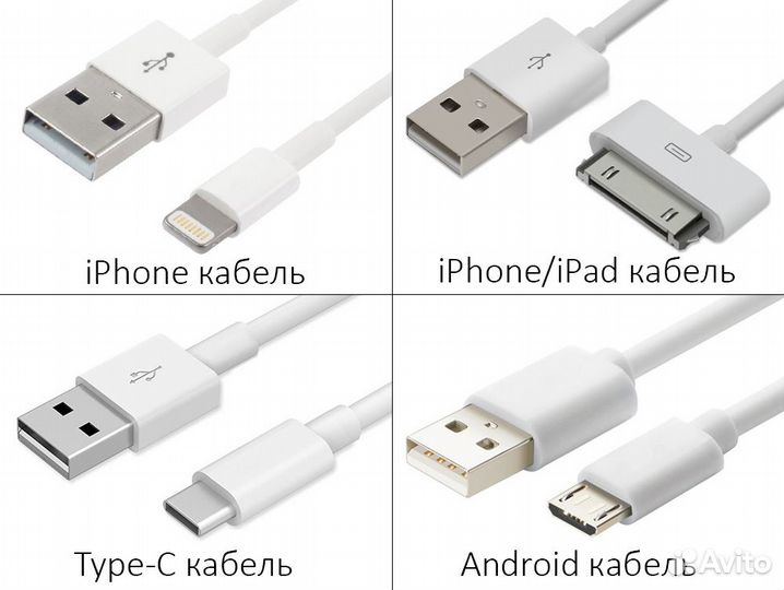 Зарядки для смартфонов, планшетов