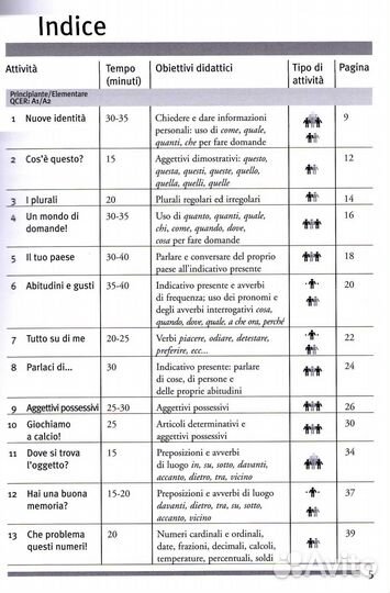 Tante idee per far apprendere l'italiano A1-B1