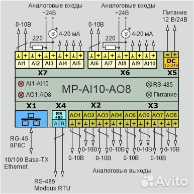 Модуль расширения MP-AI10-AO8 ModBus BackNet