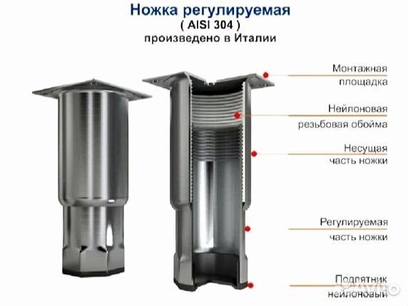 Стол холодильник Hicold доставка