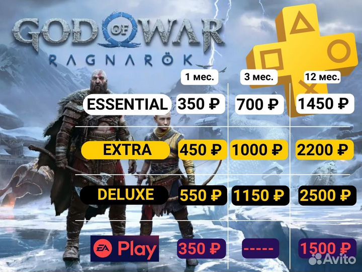 Подписка PS Plus + EA Play + покупка игр