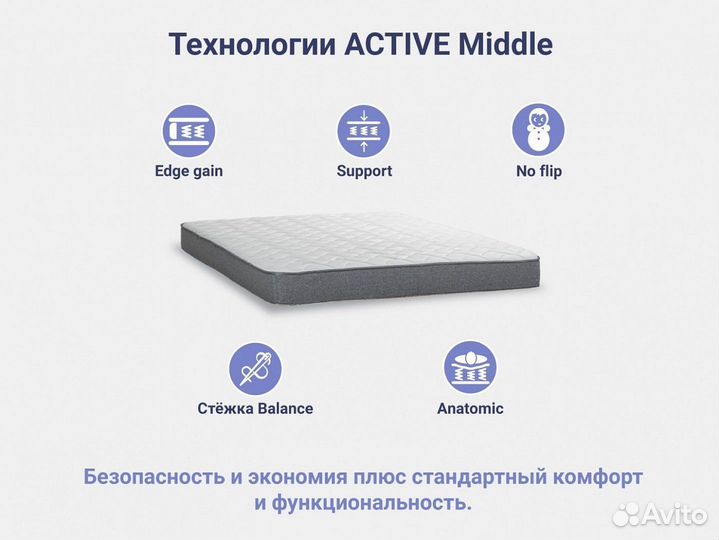 Матрас armos Active Middle