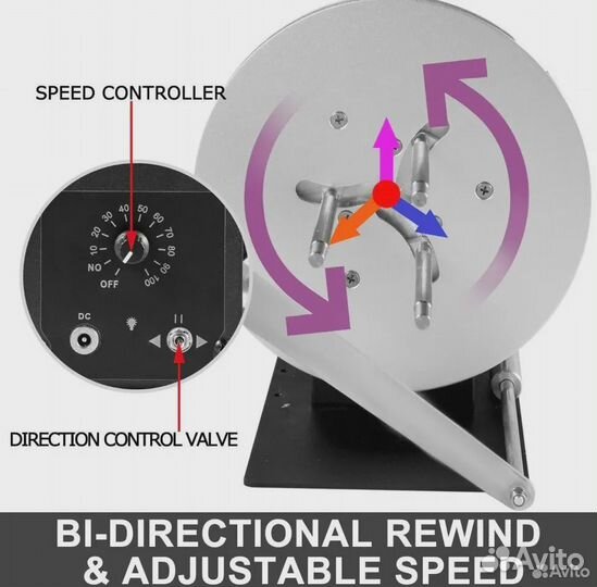 Намотчик смотчик этикеток двунаправленный 120мм