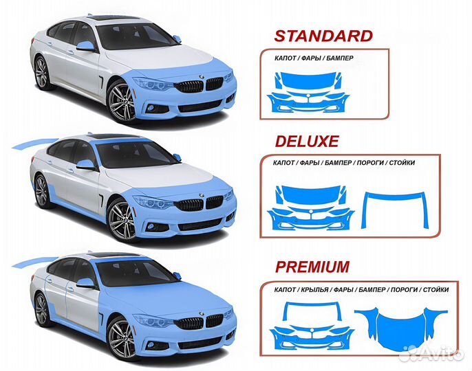 Бронирование/защита/ авто пленкой