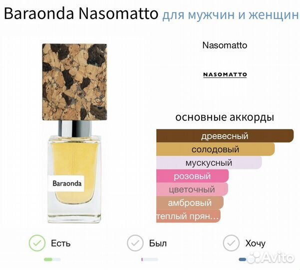 Nasomatto baraonda распив