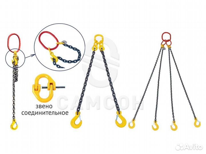 Цепные стропы (пауки) и стяжки