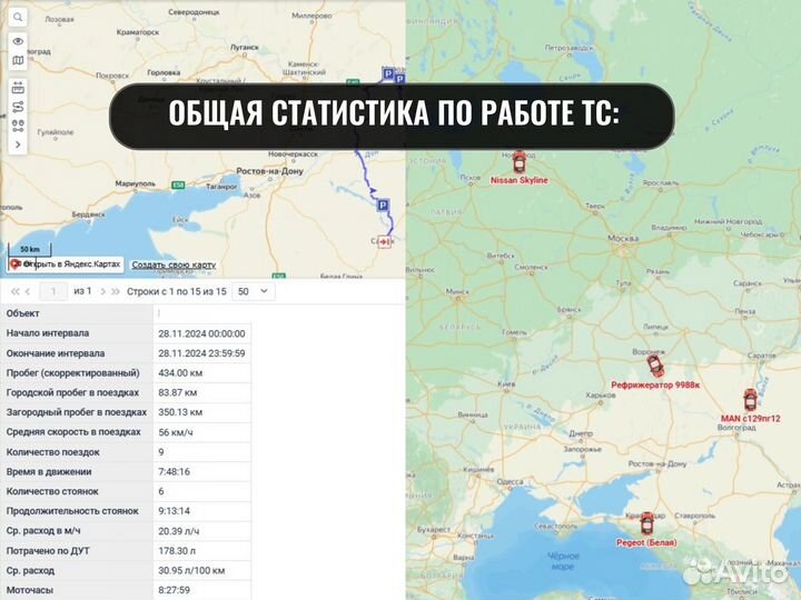 Уcтановкa GPS/глонасс на грузовики