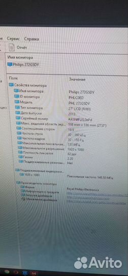 Монитор 144 гц Philips 27