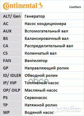 Ремень грм 121x180H Audi A4 1.6 95-96, VW Polo