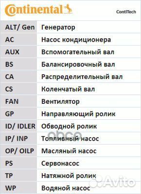 Ремень грм 121x180H Audi A4 1.6 95-96, VW Polo