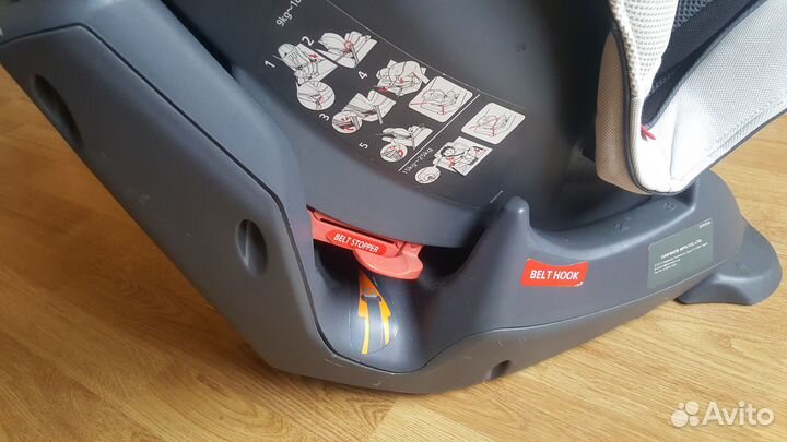 Детское автокресло от 0 до 36 кг