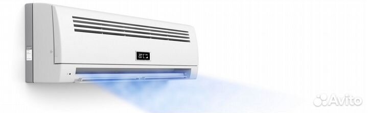 Сплит системы