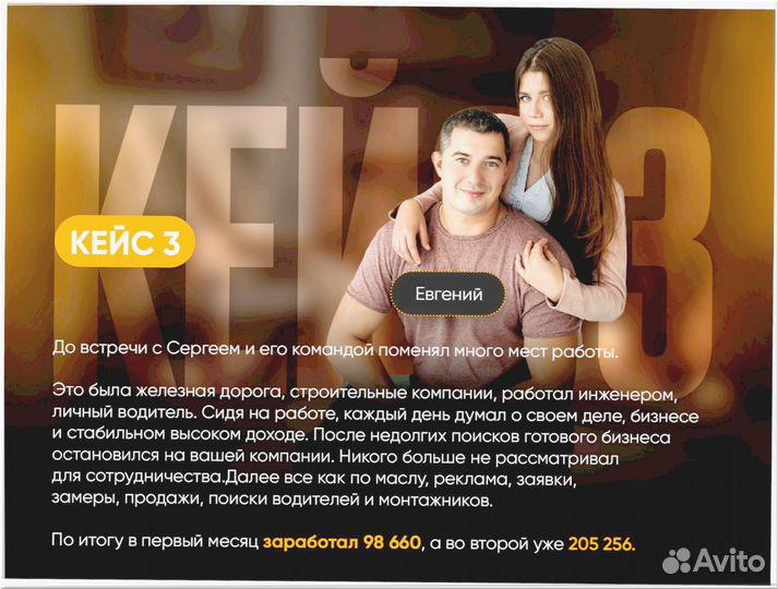 Готовый бизнес под ключ 3 9 5 4