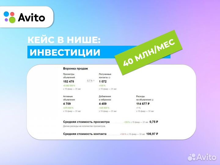 Авитолог / услуги авитолога