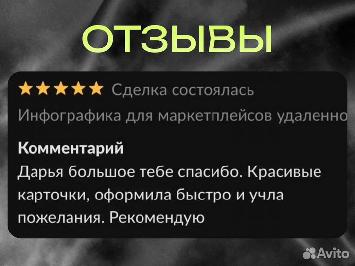 Дизайн карточек для маркетплейсов Инфографика