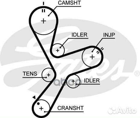 5641XS gates Ремень грм 154X25.4 5641XS Gates
