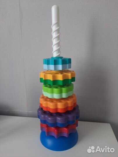 Пирамидка шестеренки