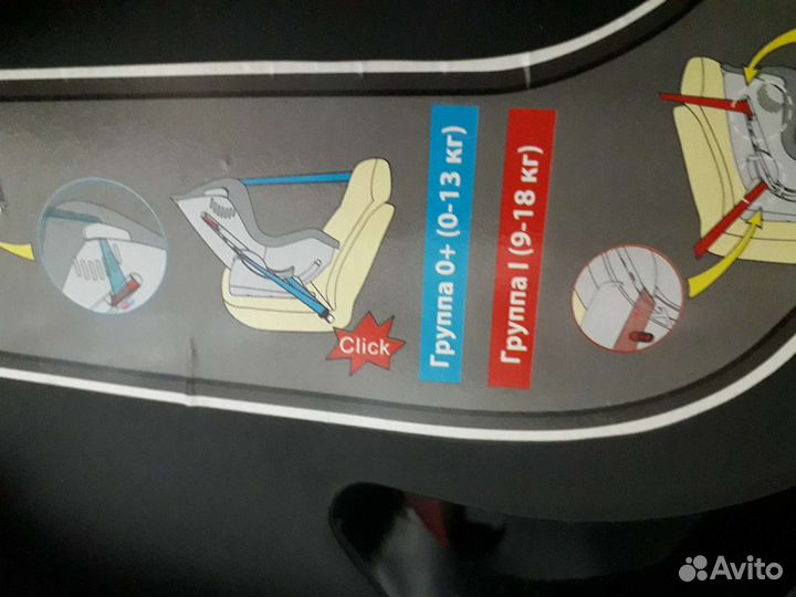 Автомобильное кресло для детей