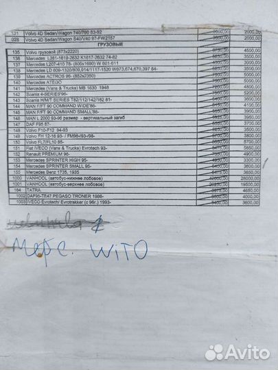 Лобовые стёкла на иномарки в ассортименте