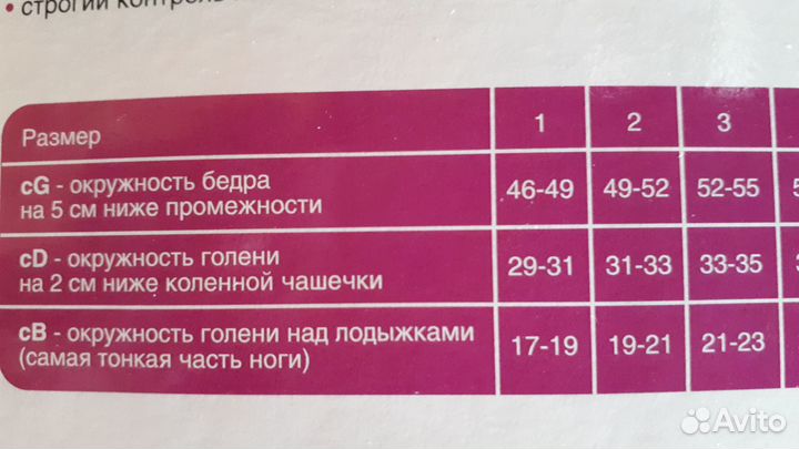Компрессионные колготки 2 класс