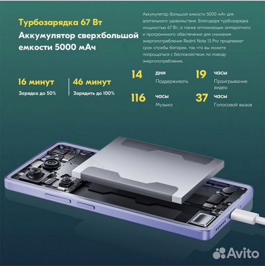 Xiaomi Redmi Note 13 Pro, 8/256 ГБ