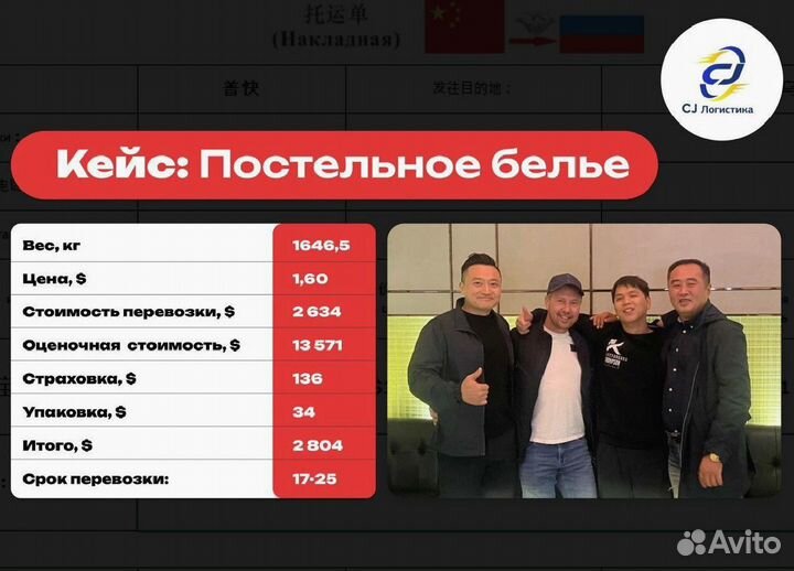 Карго доставка товаров из Китая в Россию